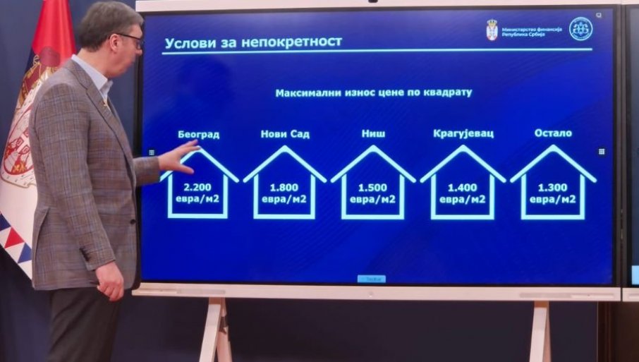 VUČIĆ PREDSTAVIO PROGRAM ZA MLADE: Predsjednik Srbije otkrio uslove za kupovinu prvih 5.500 stambenih objekata (VIDEO)