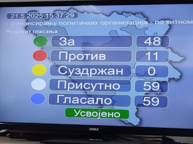 NS RS USVOJILA ZAKON O FINANSIRANJU POLITIČKIH PARTIJA: Evo kako će se od sada stranke finansirati
