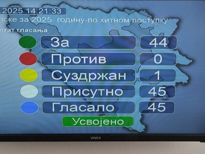 USVOJENA DEKLARACIJA O MIGRANTINA NA INICIJATIVU PREDSJEDNIKA SRPSKE: Za glasalo 44 poslanika, protiv niko nije bio