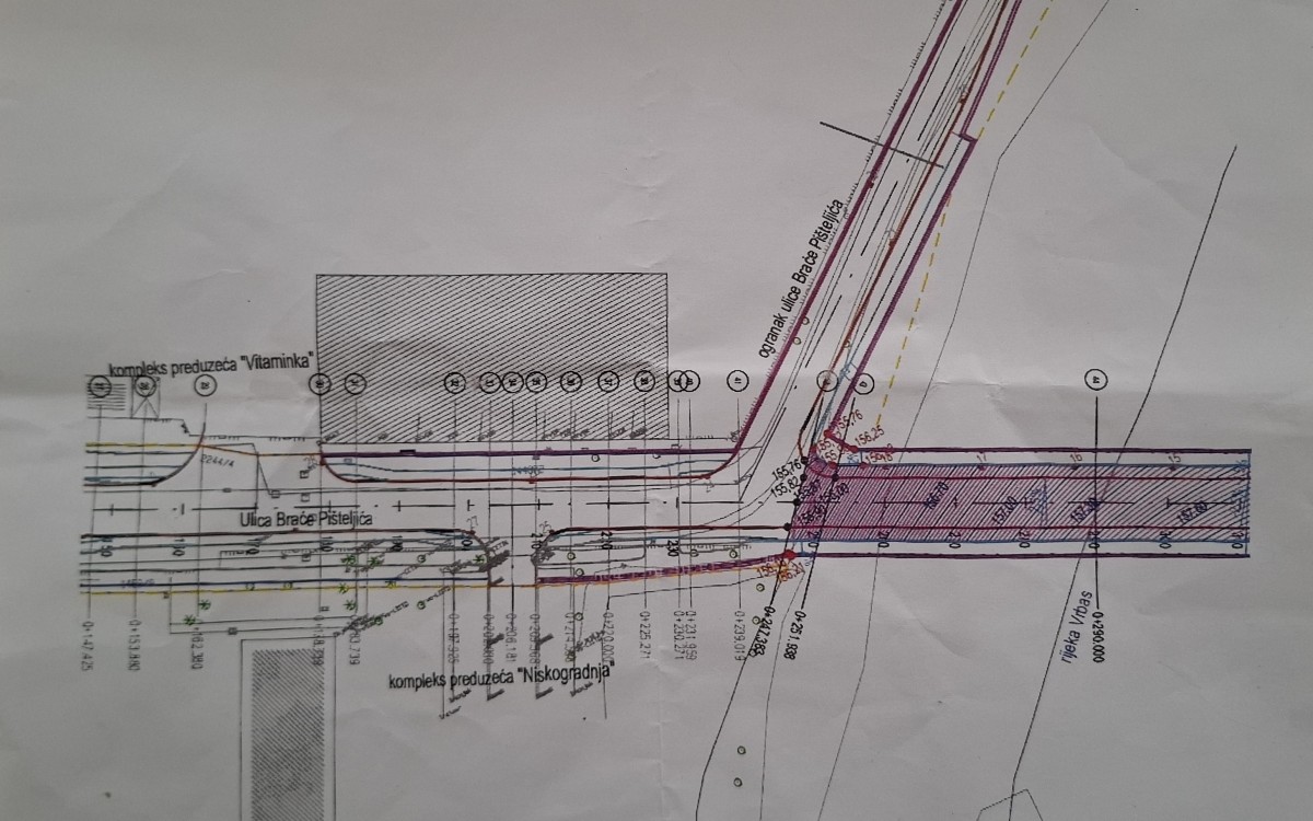 Regulacioni plan Kumsale